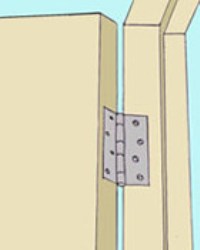 How to Hang a Door