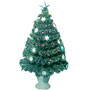 SEASONAL WINTER PRODUCTS