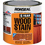 SPECIALITY PAINTS WOODCARE